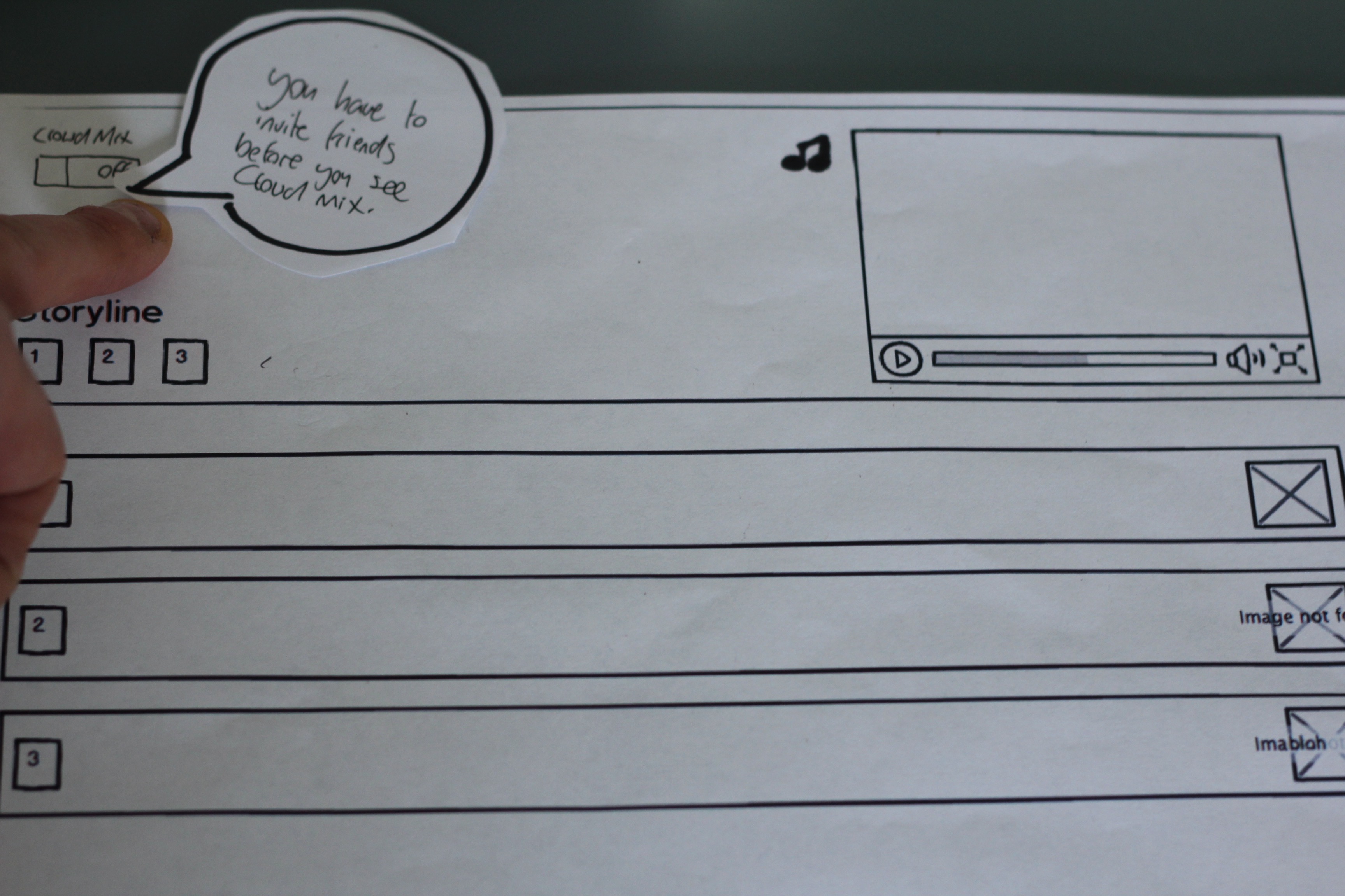 Valentia Isle Site Map