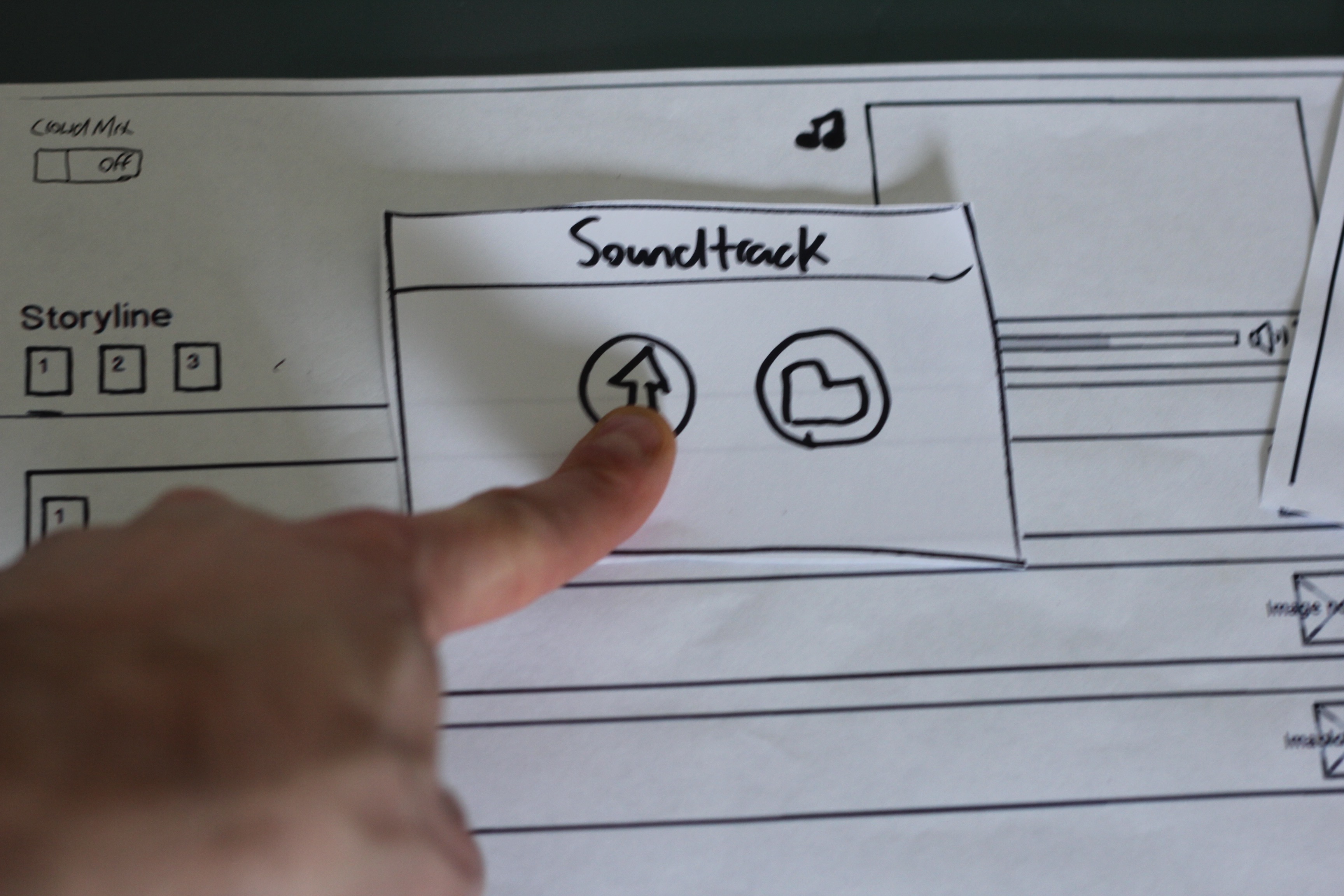 Valentia Isle Site Map