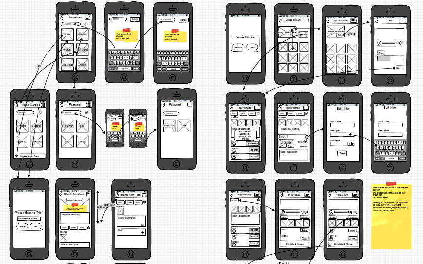 Valentia Isle Site Map
